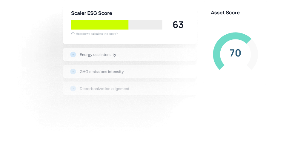 Scaler ESG score chart